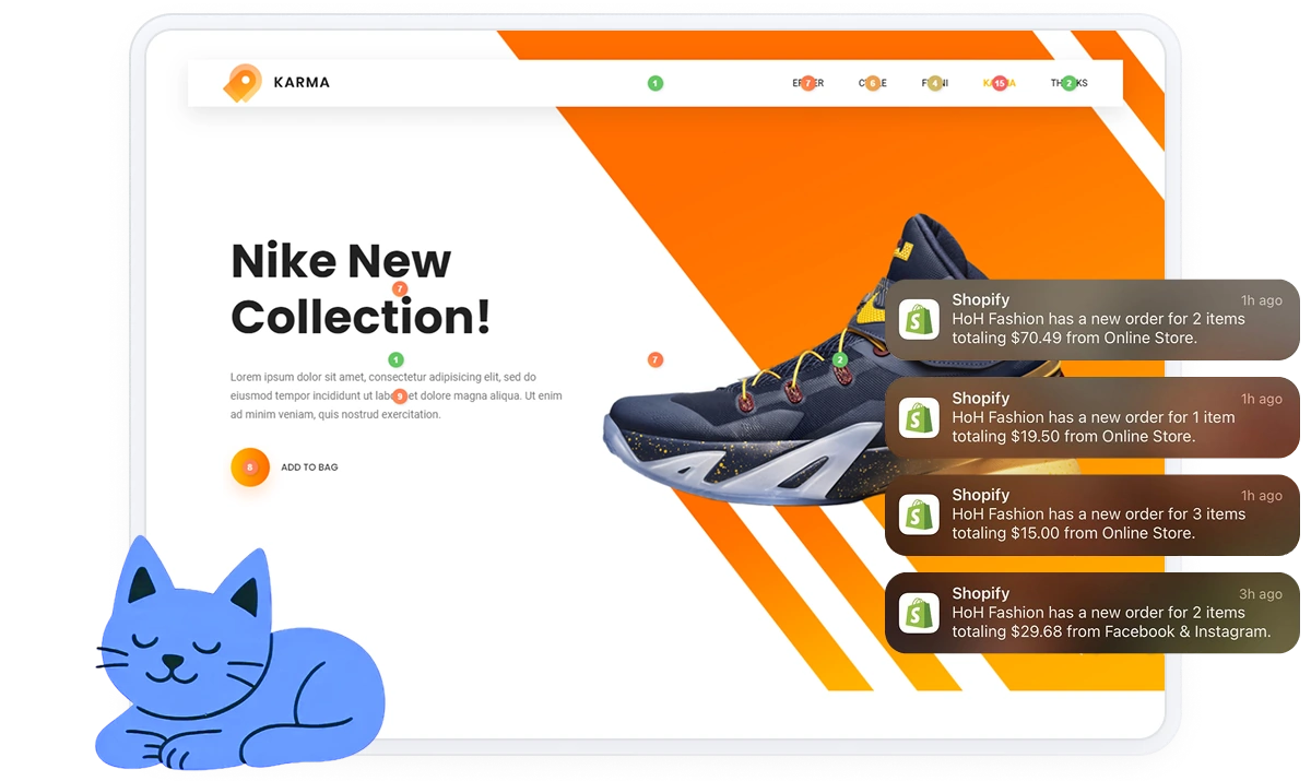 You’re Not Buying a Heatmap
