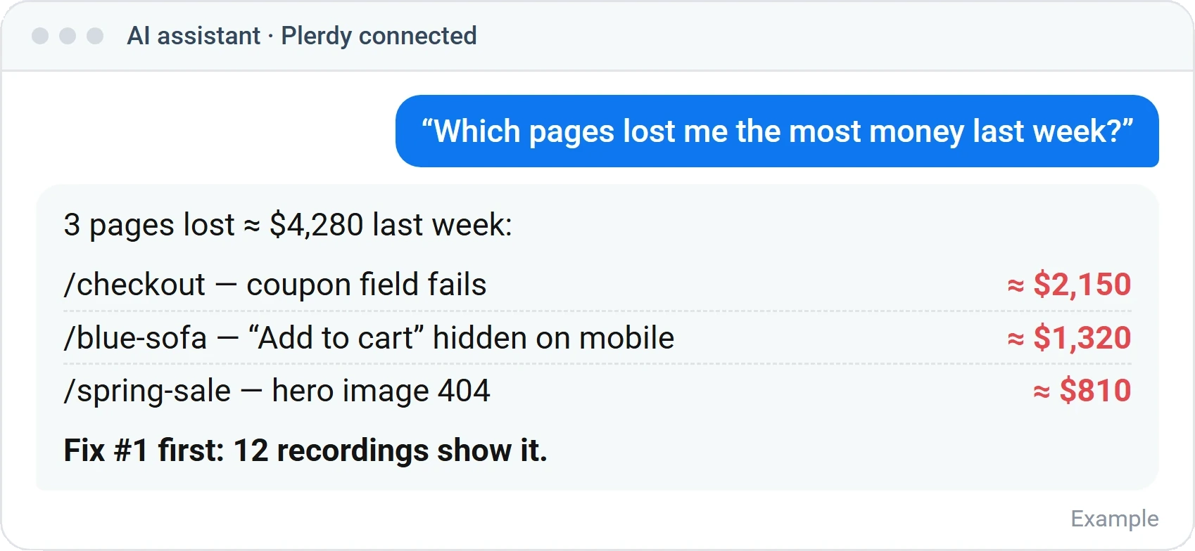 Ask AI why your site doesn’t sell