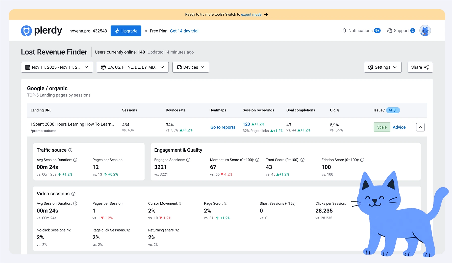 TRAFFIC & UX ANALYTICS