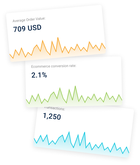 Ecommerce Analytics-01