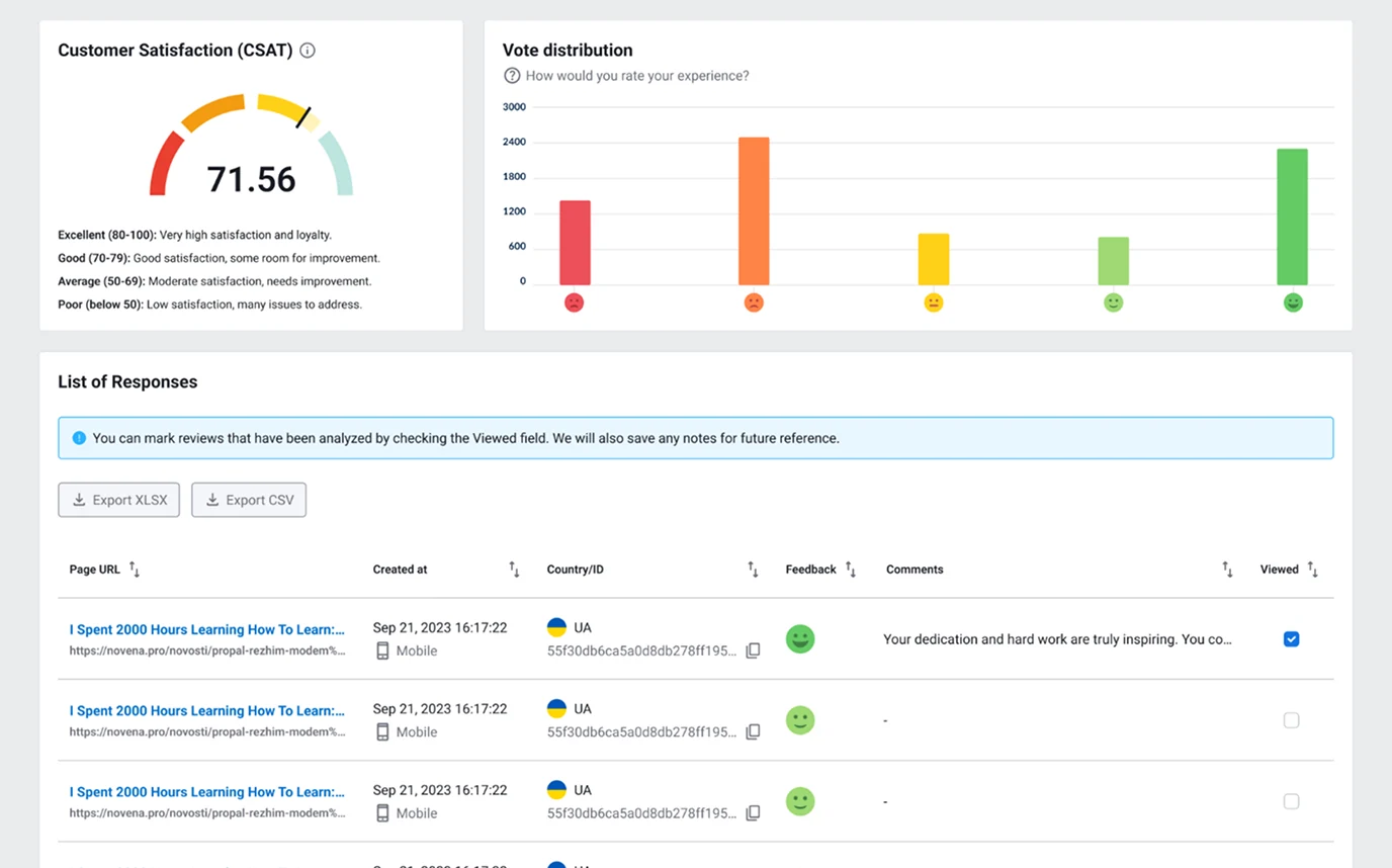 Decisões de produto e posicionamento