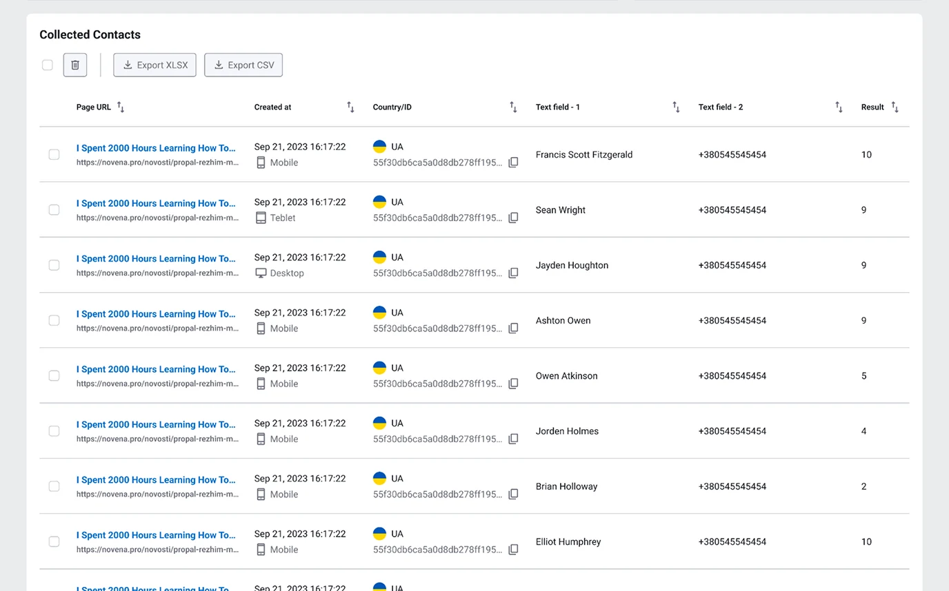 Rentabilidade ao nível da página