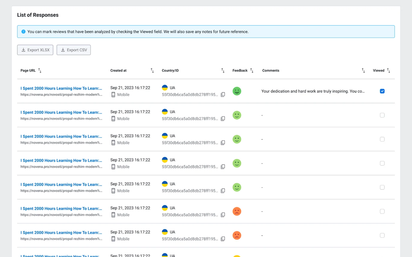 Rentabilidade ao nível da página