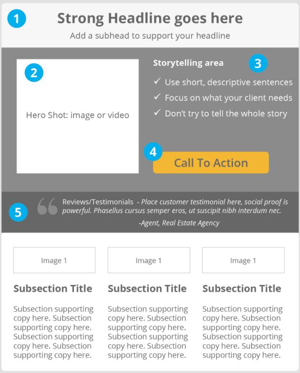 landing page