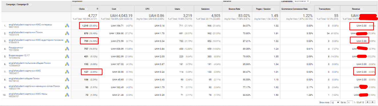 Audit of usability of a branded site-04