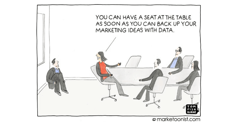 How to Improve Content Marketing-01