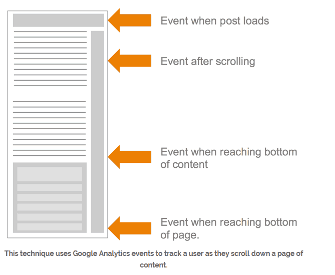 How to Improve Content Marketing-04