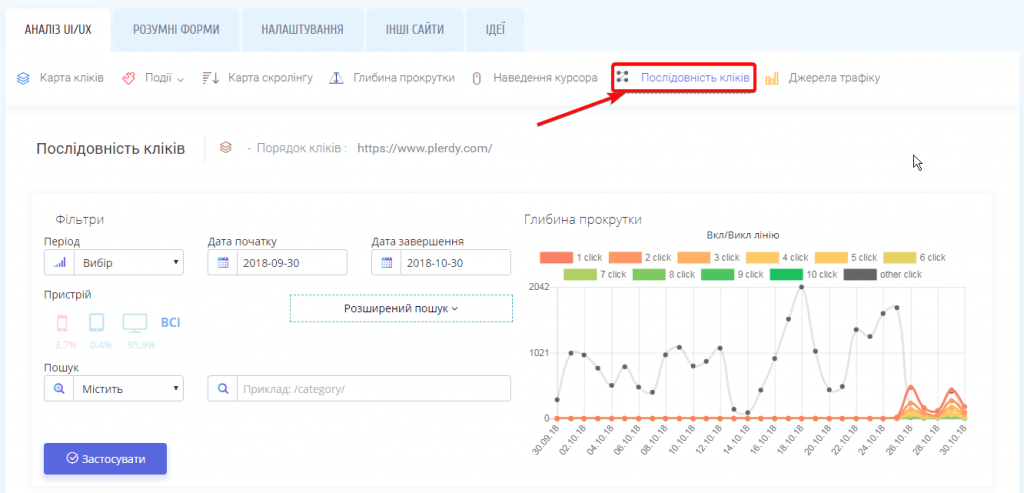 Последовательность кликов