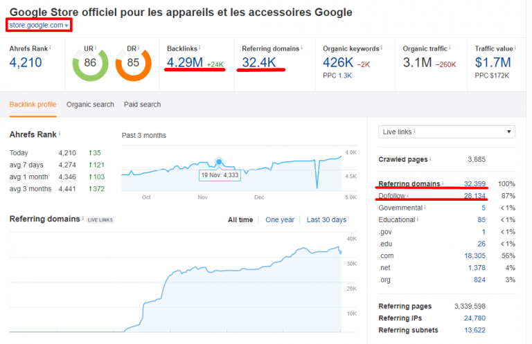 SEO Audit Template: 17 Steps + 5 Samples-30