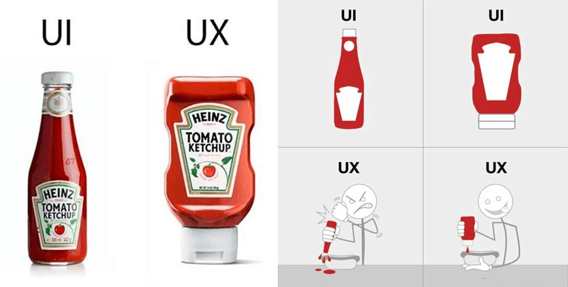 Разница между UI и UX на примере бутылки с кетчупом.