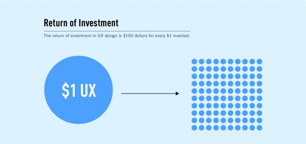 Website Usability Testing: Step-by-Step Guide 04