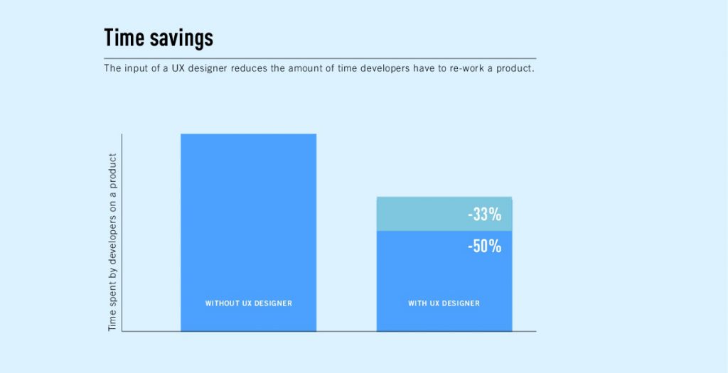 Website Usability Testing: Step-by-Step Guide 06