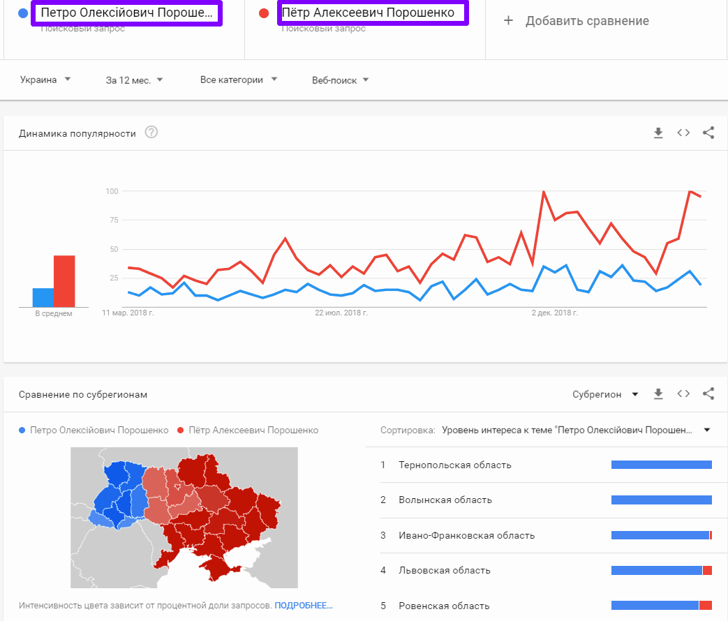 Порошенко_17