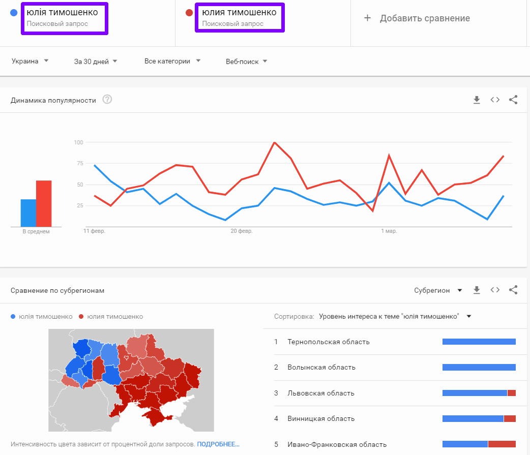 Тимошенко_17