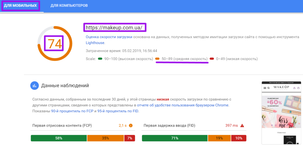 анализ топ-28 магазинов 170