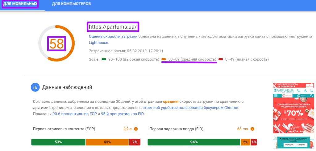 анализ топ-28 магазинов 183