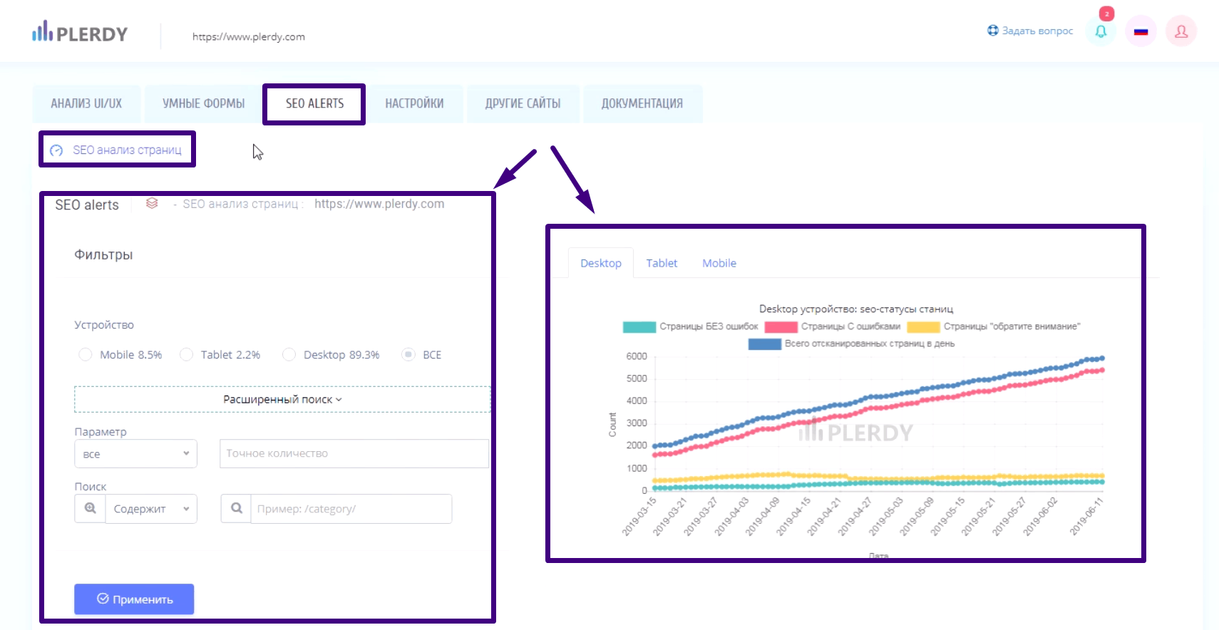 сервис SEO-анализа сайта Plerdy SEO-Alerts 1