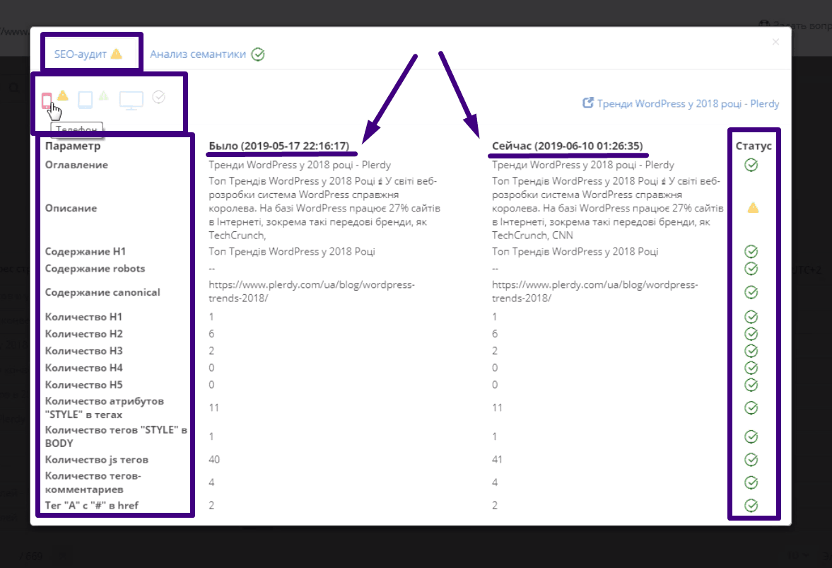 сервис SEO-анализа сайта Plerdy SEO-Alerts 4