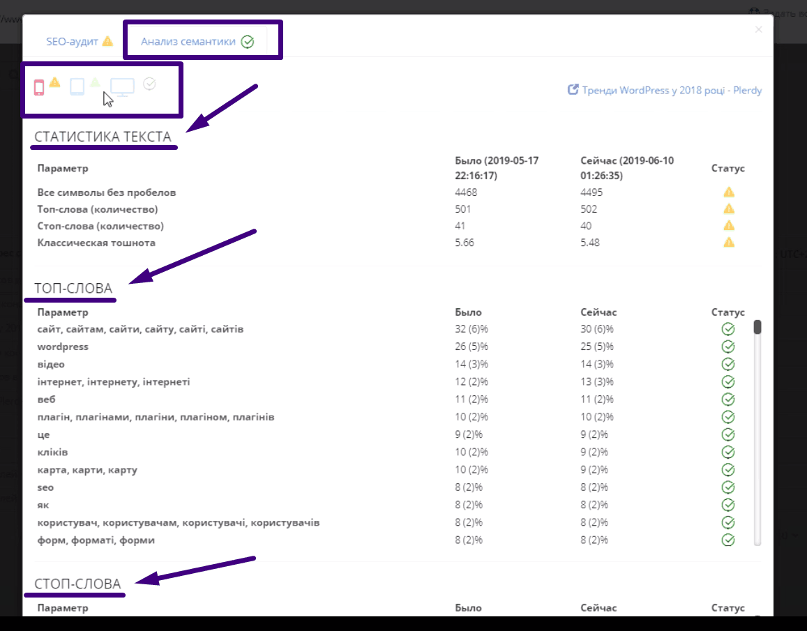 сервис SEO-анализа сайта Plerdy SEO-Alerts 5