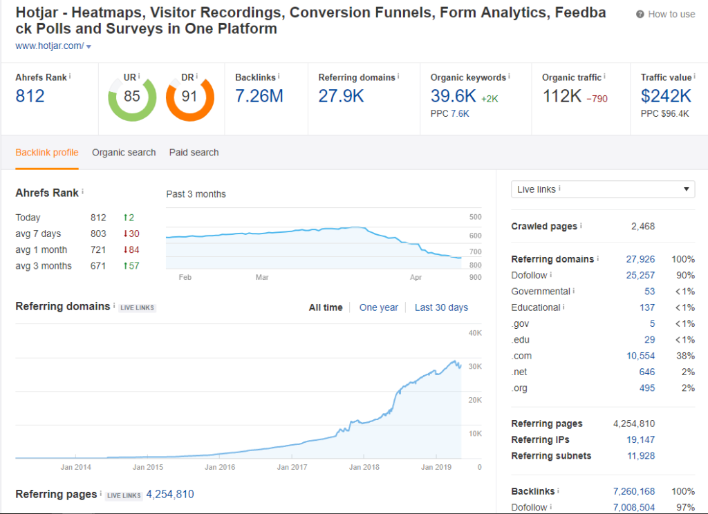 top 50 seo tips - 44