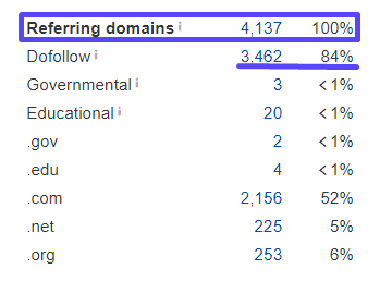 Top 18 JS Frameworks 169