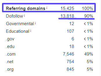 Top 18 JS Frameworks 199