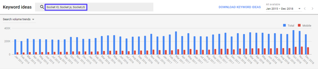 Top 18 JS Frameworks 217