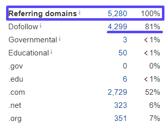 Top 18 JS Frameworks 219