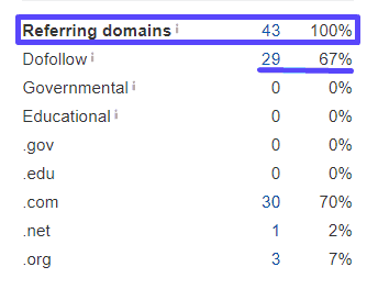 Top 18 JS Frameworks 228