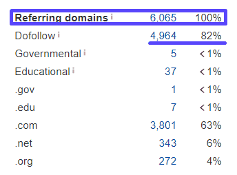 Top 18 JS Frameworks 237