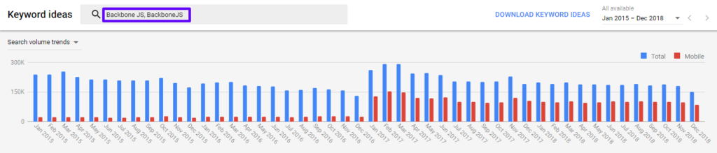 Top 18 JS Frameworks 26