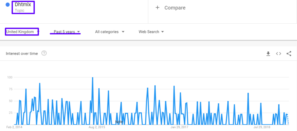 Top 18 JS Frameworks 36