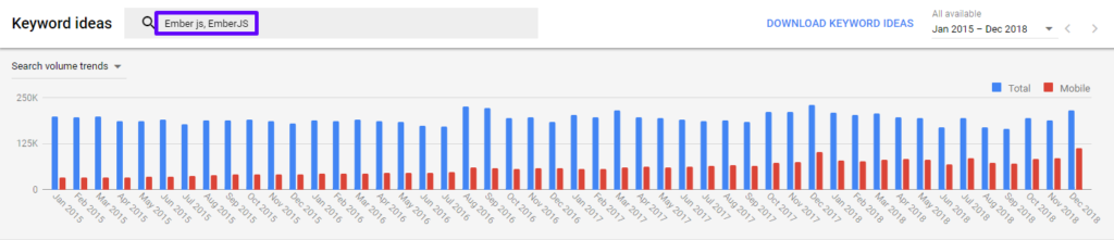 Top 18 JS Frameworks 47