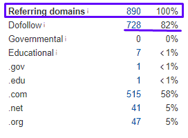 Top 18 JS Frameworks 49