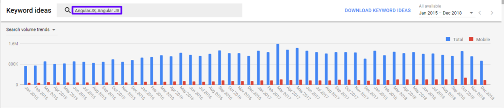 Top 18 JS Frameworks 6