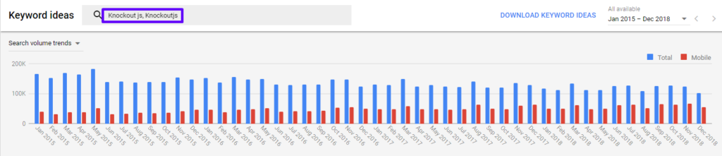 Top 18 JS Frameworks 67