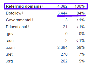 Top 18 JS Frameworks 69