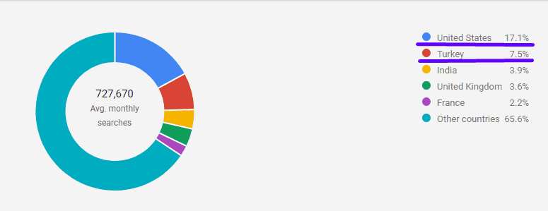 Top 18 JS Frameworks 78