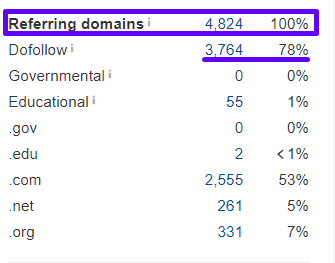 Top 18 JS Frameworks 79