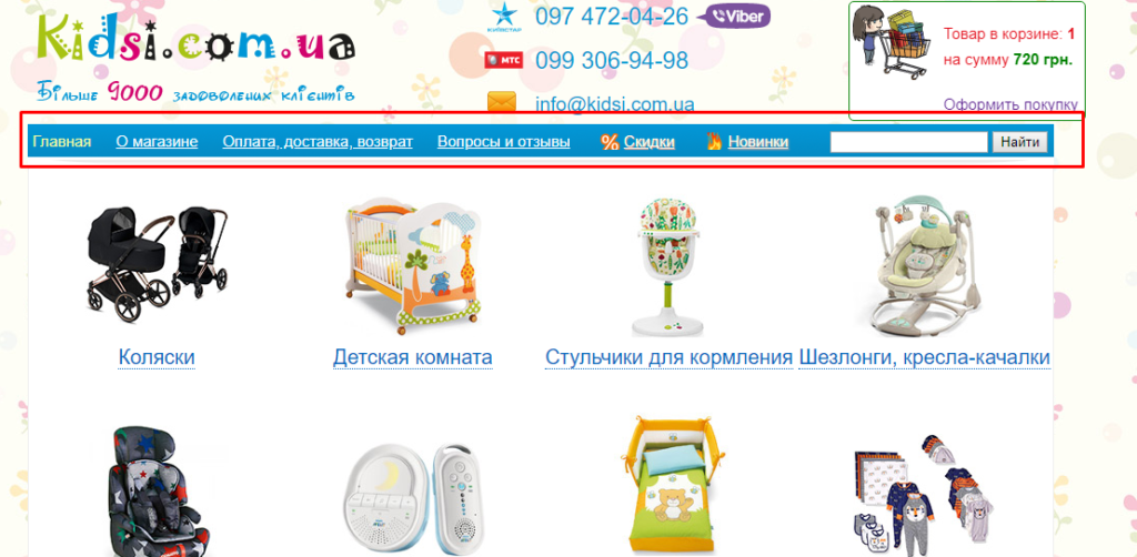 ЮЗАБИЛИТИ АУДИТ САЙТА kidsi.com.ua