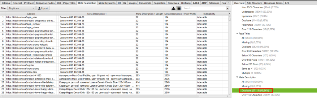 Найдено 27115 дублей мета-тега DESCRIPTION