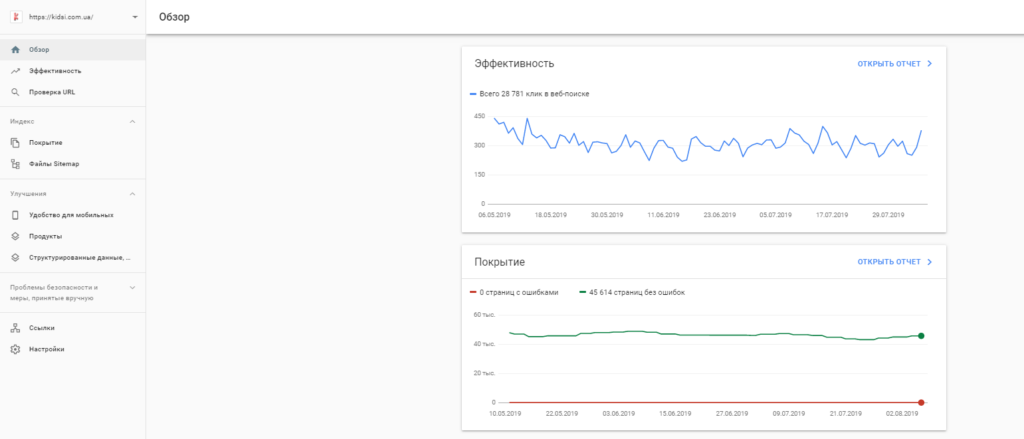 38. Проверка наличия подключения Google search console на сайт