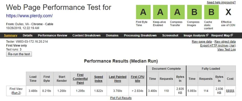 5 Factors That Affect Website Speed 3