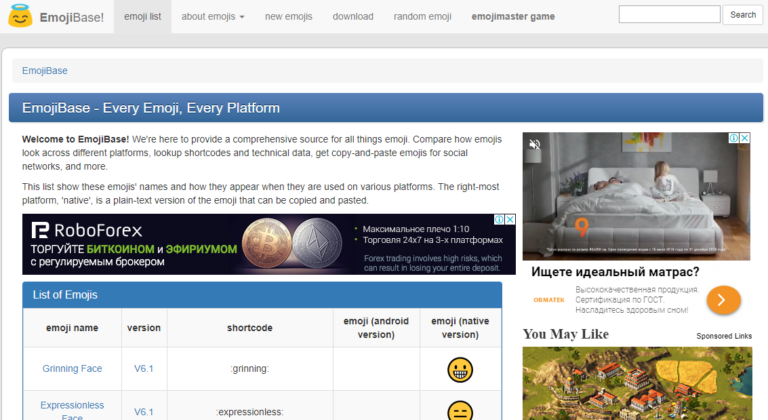Top 15 Best Emoji Websites – Plerdy