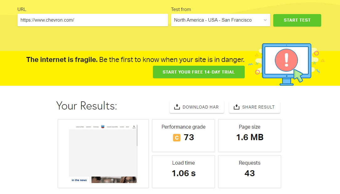 Page Speed of TOP 50 World Companies 108