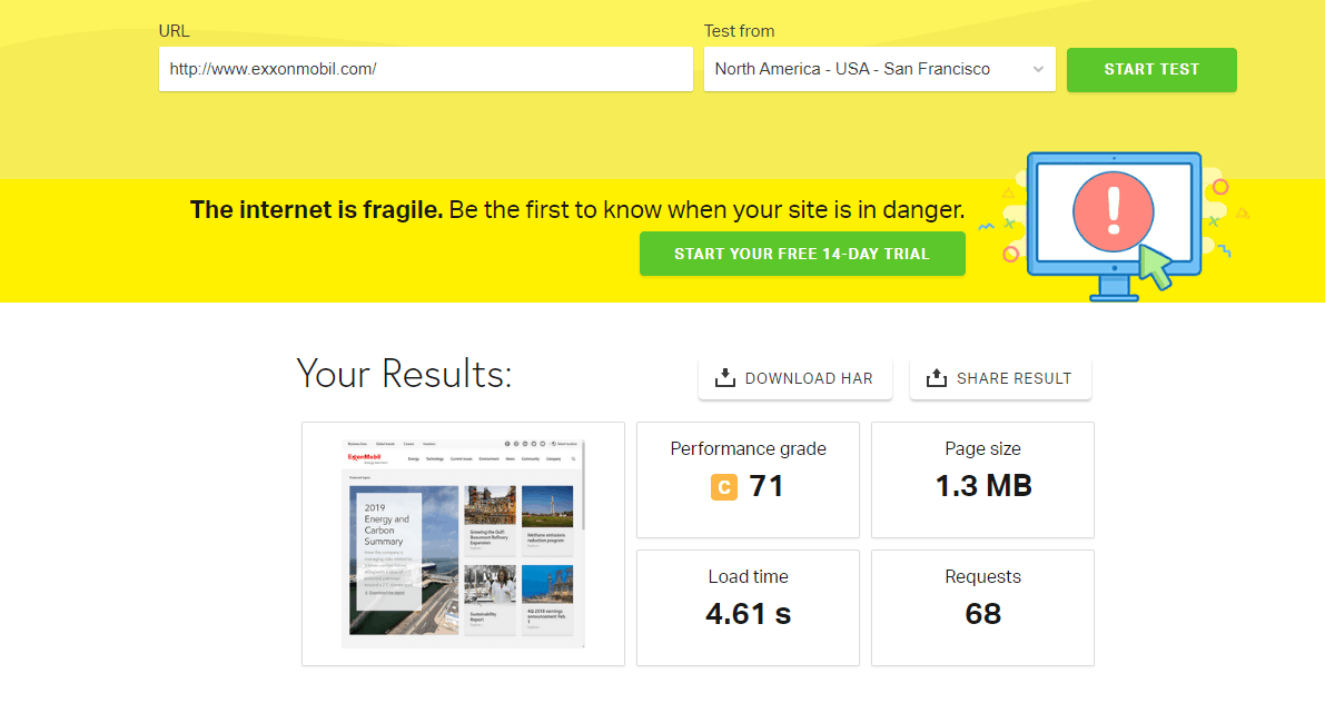 Page Speed of TOP 50 World Companies 11