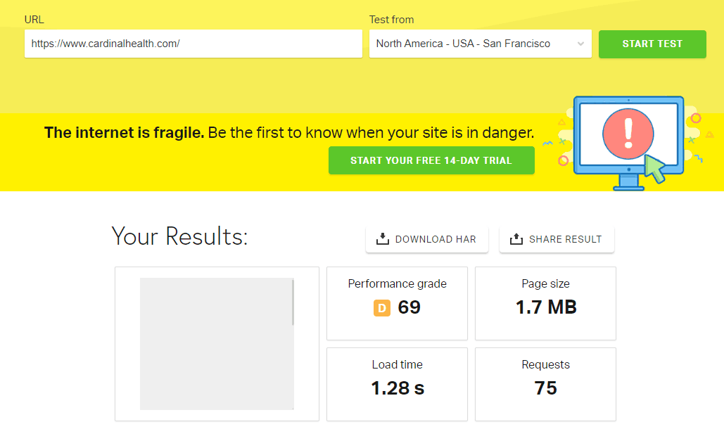 Page Speed of TOP 50 World Companies 117