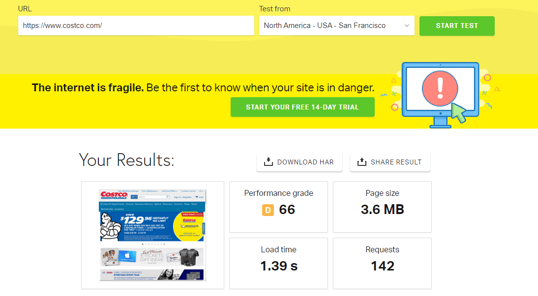 Page Speed of TOP 50 World Companies 126