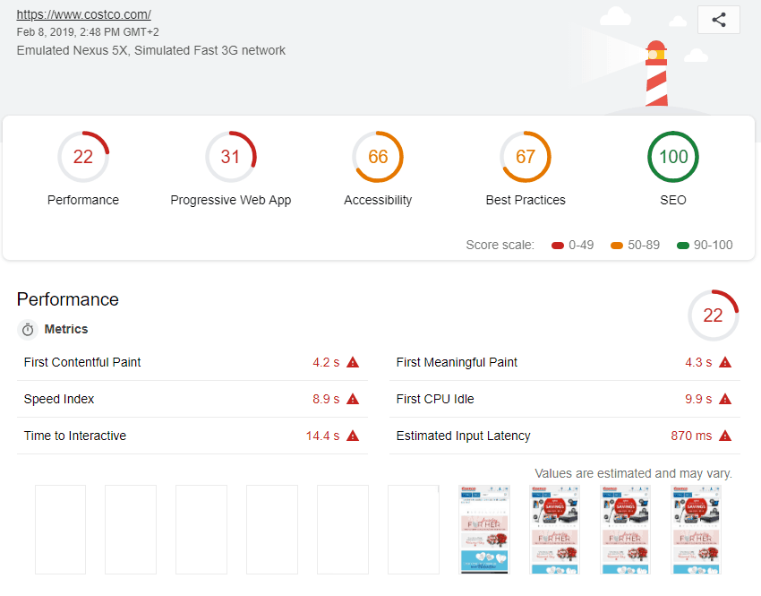 Page Speed of TOP 50 World Companies 132