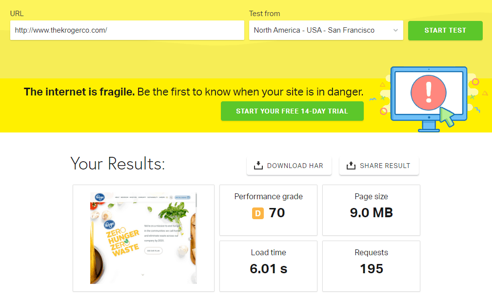 Page Speed of TOP 50 World Companies 144